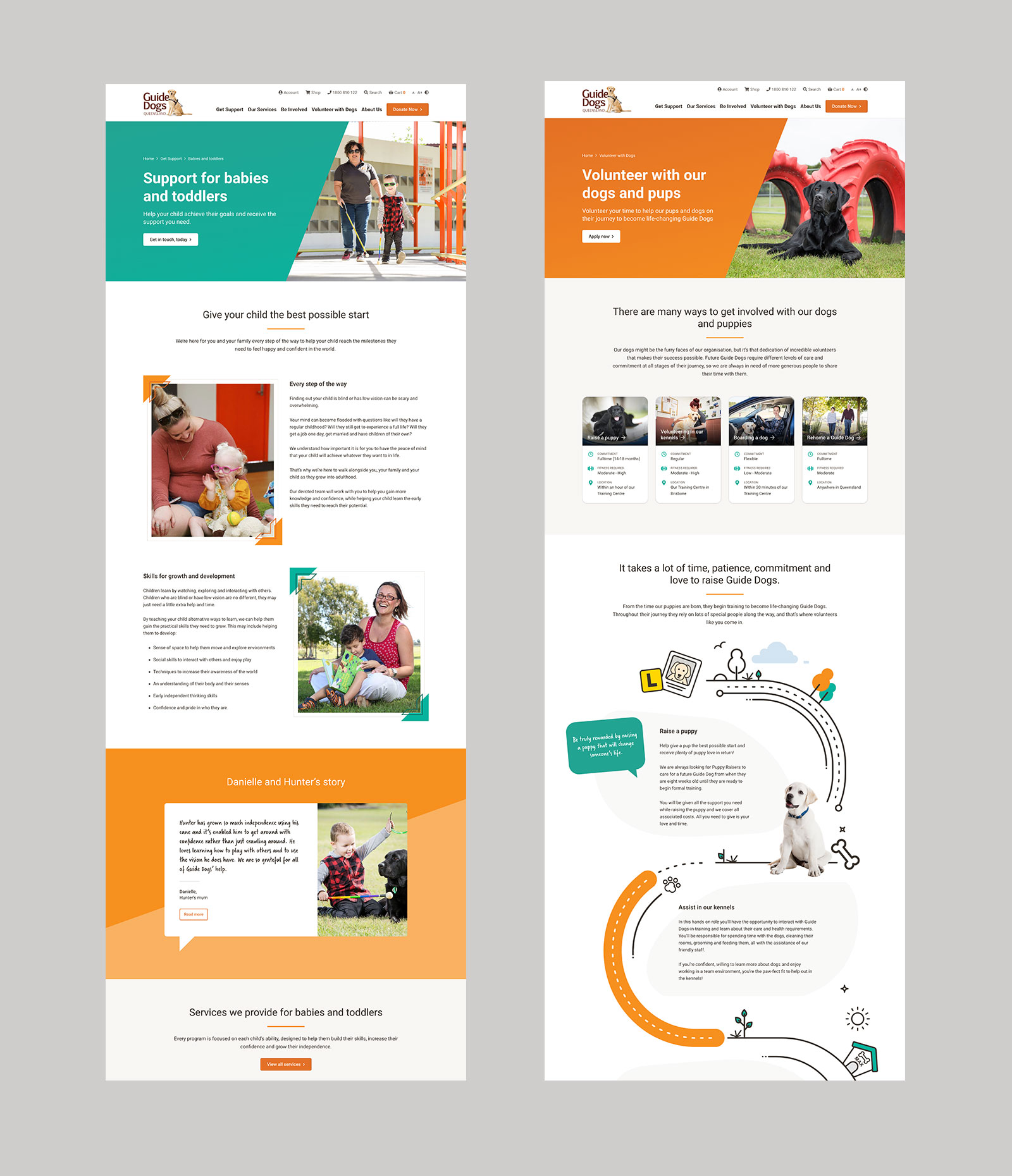 Guide Dogs Queensland