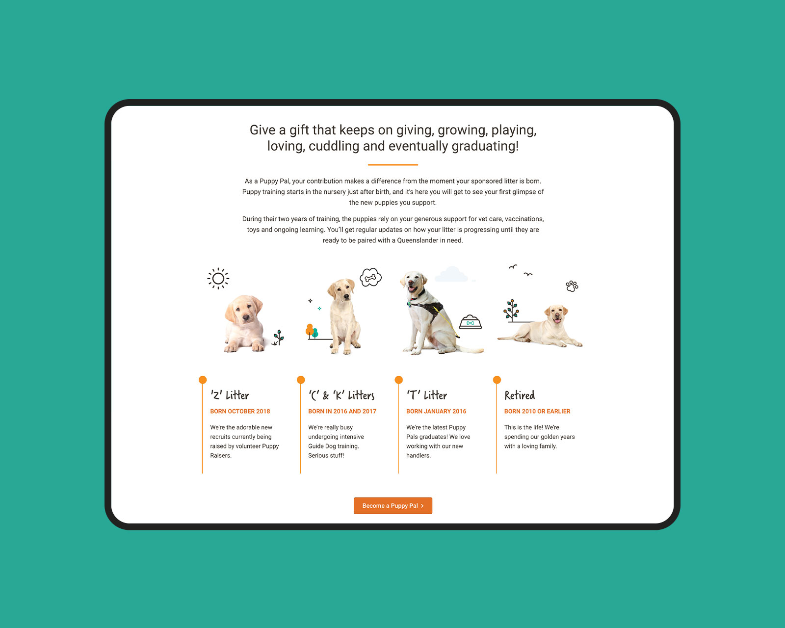 Guide Dogs Queensland