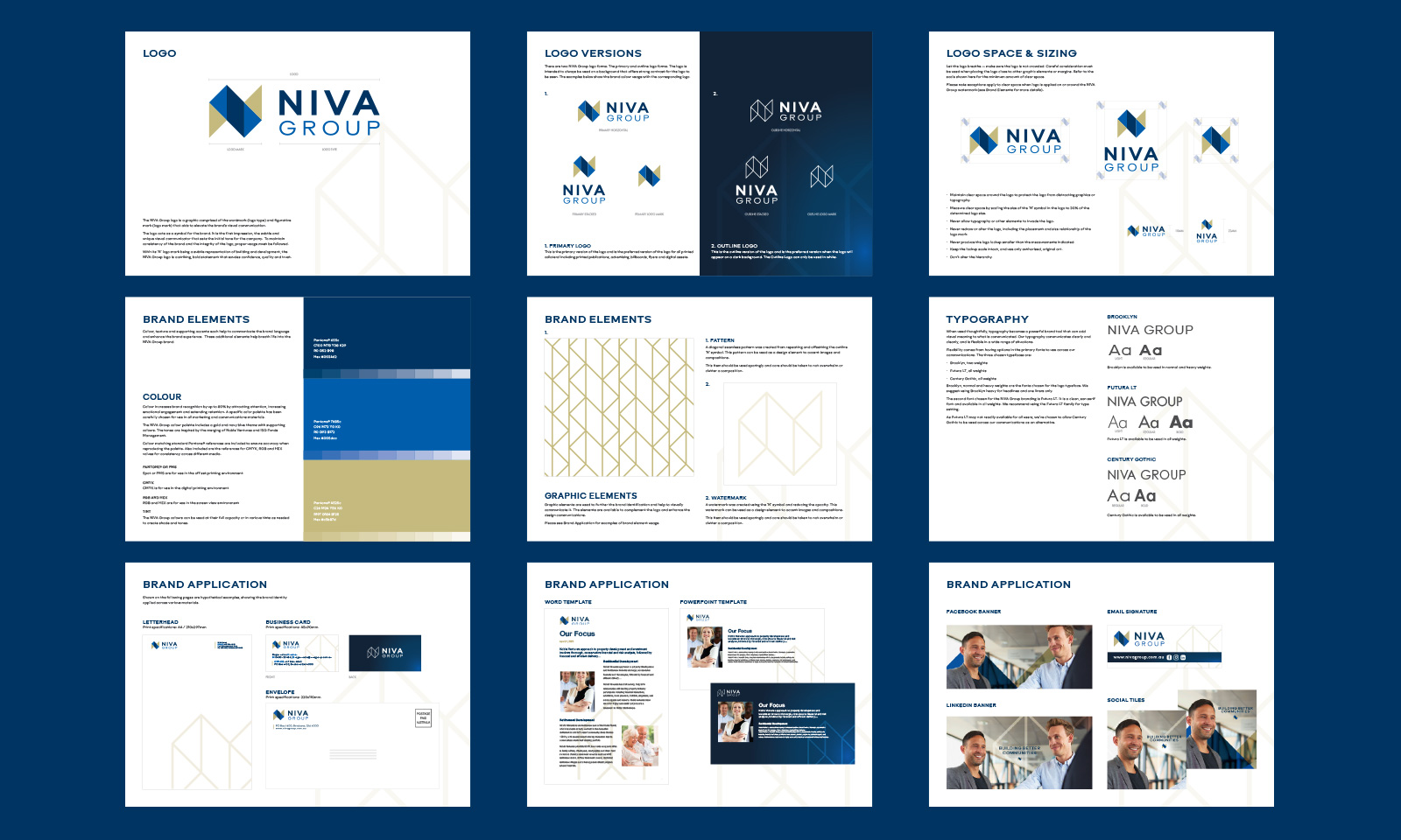 NIVA Group